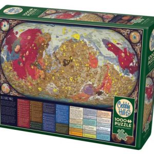 The Planet Mars Puzzle