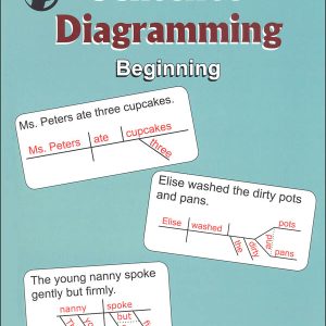 Sentence Diagramming, Beginning