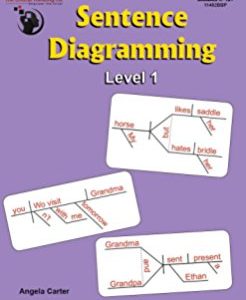 Sentence Diagramming, Level 1