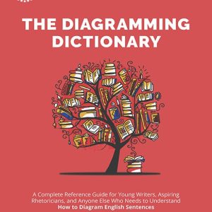 Diagramming Dictionary