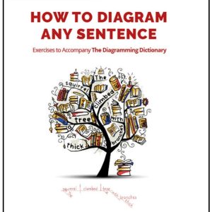 How to Diagram Any Sentence