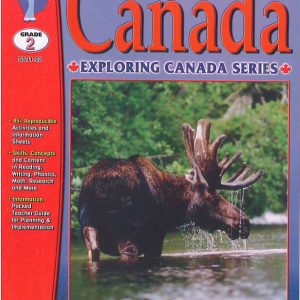 All About Canada
