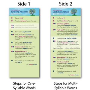 Logic of English Spelling Analysis Card