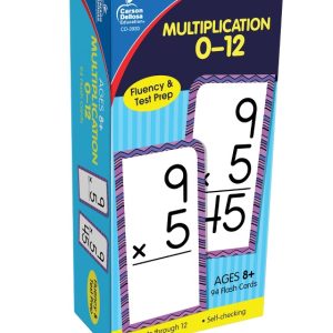 Multiplication Flash Cards 0-12