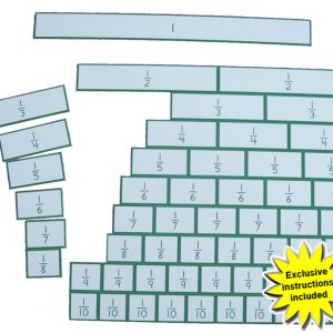 x RightStart Math Fraction Charts - set of 2 plastic
