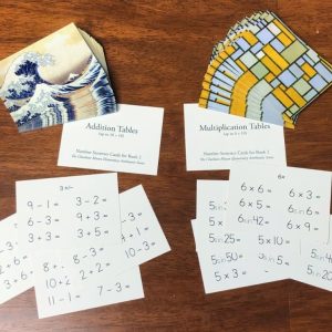 Number Sentence Cards, Elementary Arithmetic 2