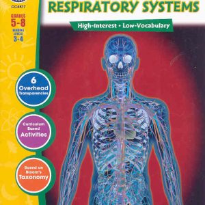 Senses, Nervous and Respiratory Systems
