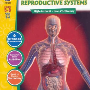 Circulatory, Digestive and Reproductive Systems