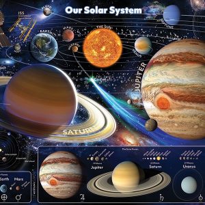 Our Solar System Floor Puzzle, Cobble Hill